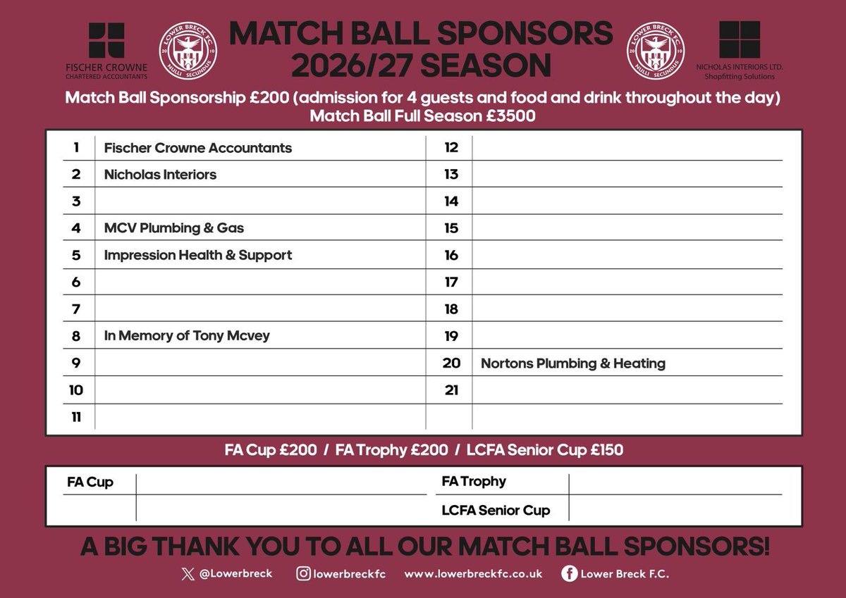 LOWER BRECK FC tweet media