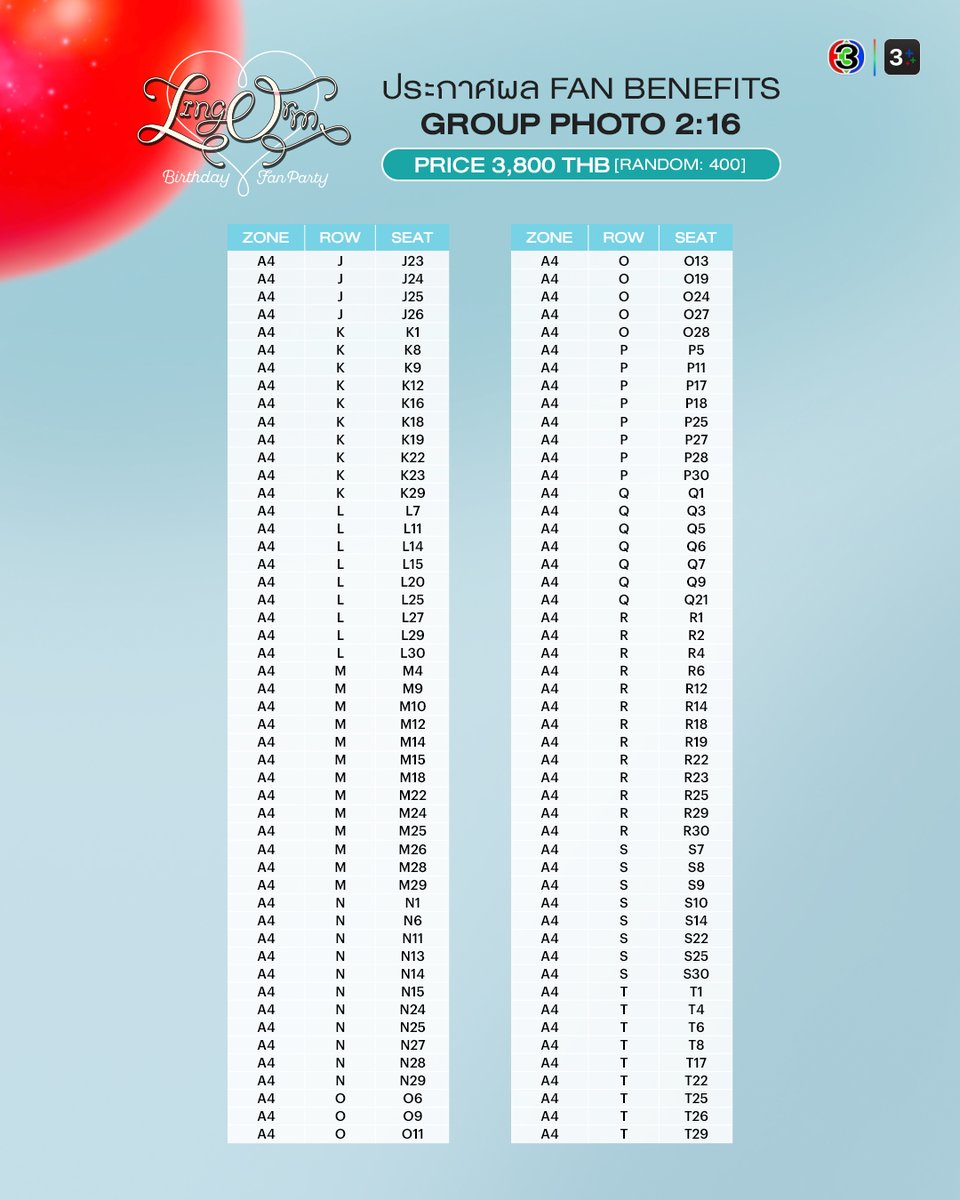 Ch3Plus's tweet photo. ประกาศผลผู้โชคดีจากการ Random Fan Benefits: Group Photo งาน "LINGORM BIRTHDAY FAN PARTY"

โปรดนำบัตรเข้างาน และบัตรประชาชนตัวจริง หรือ Passport ตัวจริง ที่ตรงกับชื่อบนบัตรเข้างาน มาติดต่อรับสิทธิ์ในวันอาทิตย์ที่ 31 พฤษภาคม 2569 ได้ตั้งแต่เวลา 10.00 น. - 15.00 น. ที่จุดลงทะเบียนรับเบเนฟิต บริเวณ UOB Live, Emsphere
-----
Announcement of Lucky Draw Winners for Fan Benefits: Group Photo Session at "LINGORM BIRTHDAY FAN PARTY"

Lucky winners are required to present the official event ticket and original Thai National ID card (or original passport) to claim their privilege on Sunday, May 31, 2026, from 10:00 AM to 3:00 PM at the benefits registration booth.

Important: The name on your ID must exactly match the name registered on your event ticket.

Benefits registration booth location at UOB Live, Emsphere.

#LINGORMBirthdayFanParty #LINGORM #หลิงออม