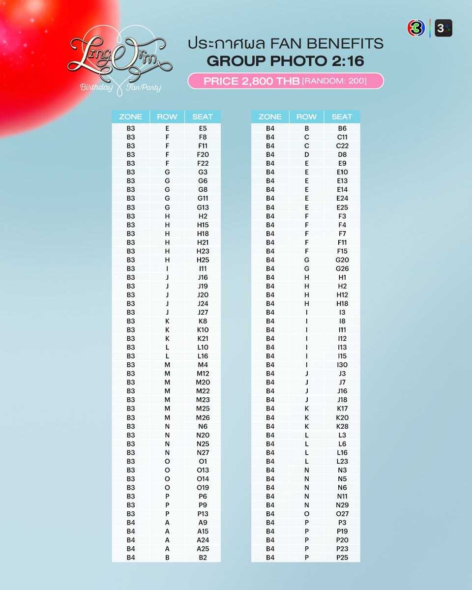 Ch3Plus's tweet photo. ประกาศผลผู้โชคดีจากการ Random Fan Benefits: Group Photo งาน "LINGORM BIRTHDAY FAN PARTY"

โปรดนำบัตรเข้างาน และบัตรประชาชนตัวจริง หรือ Passport ตัวจริง ที่ตรงกับชื่อบนบัตรเข้างาน มาติดต่อรับสิทธิ์ในวันอาทิตย์ที่ 31 พฤษภาคม 2569 ได้ตั้งแต่เวลา 10.00 น. - 15.00 น. ที่จุดลงทะเบียนรับเบเนฟิต บริเวณ UOB Live, Emsphere
-----
Announcement of Lucky Draw Winners for Fan Benefits: Group Photo Session at "LINGORM BIRTHDAY FAN PARTY"

Lucky winners are required to present the official event ticket and original Thai National ID card (or original passport) to claim their privilege on Sunday, May 31, 2026, from 10:00 AM to 3:00 PM at the benefits registration booth.

Important: The name on your ID must exactly match the name registered on your event ticket.

Benefits registration booth location at UOB Live, Emsphere.

#LINGORMBirthdayFanParty #LINGORM #หลิงออม