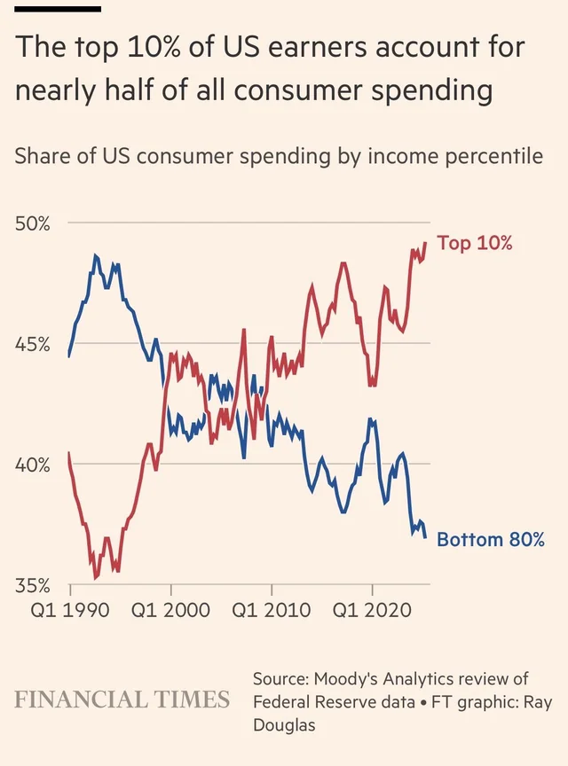 Bull Theory tweet media