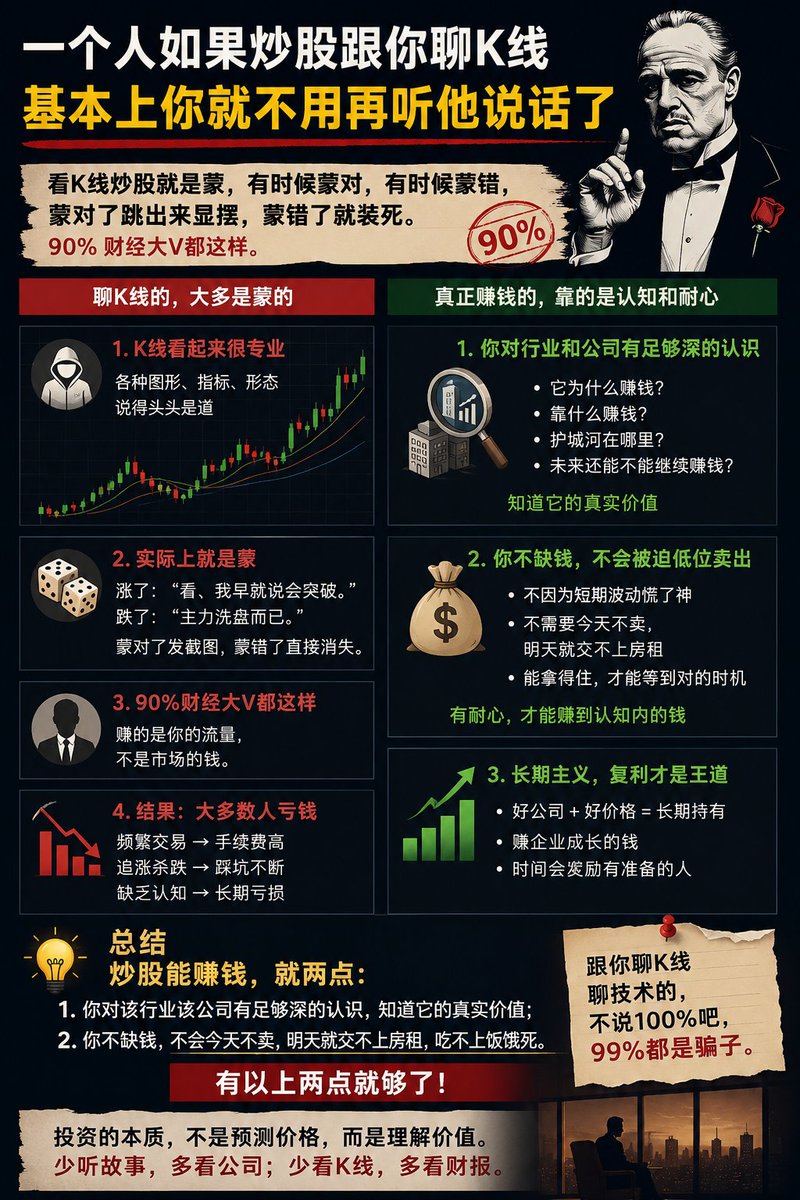 财经老王 tweet media