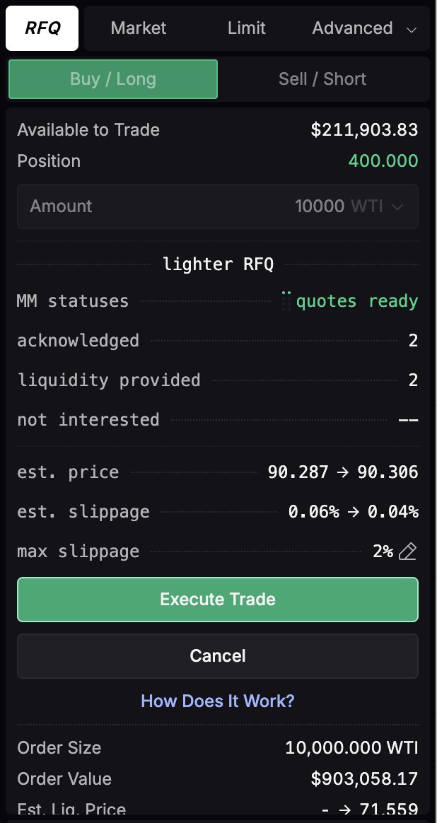 hyperbulla's tweet photo. tried the RFQ model for WTI on @Lighter_xyz 

bullish https://t.co/hVPNvHqA7y