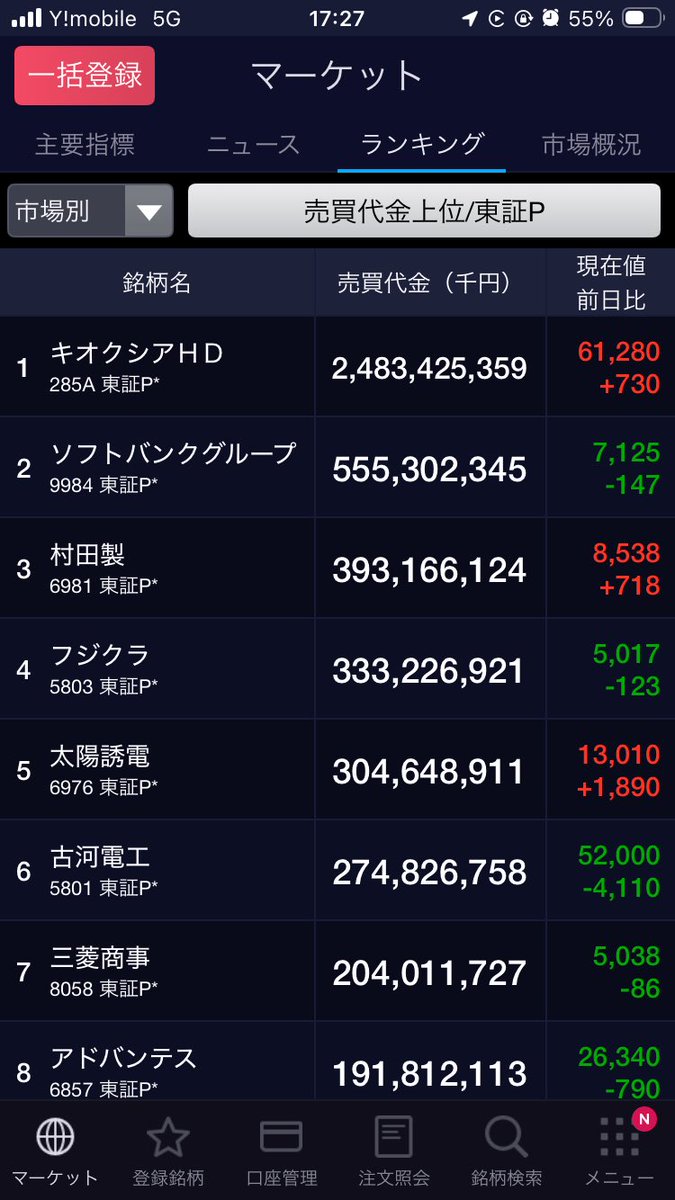 テストの時代 tweet media