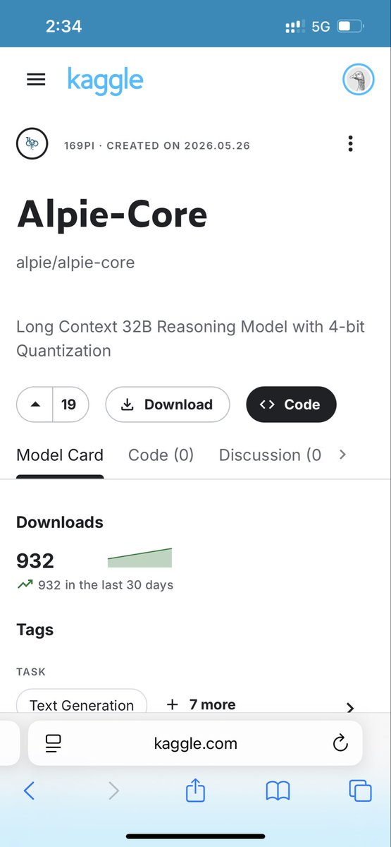 Rajatarya01's tweet photo. Alpie-Core. 932 downloads on Kaggle in under 24 hours.

Just developers finding Alpie-Core and deciding it’s worth their time. Zero paid distribution. Zero marketing. 

4-bit reasoning. Frontier benchmarks. Built in Mumbai @169Pi_ai 

Open source. Because good AI should be accessible to everyone.

SOTA multimodal dropping next month.

We build

https://t.co/sc5neyh26m