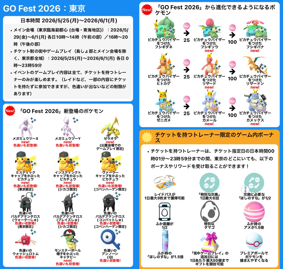 ポケモン go ポケマピ