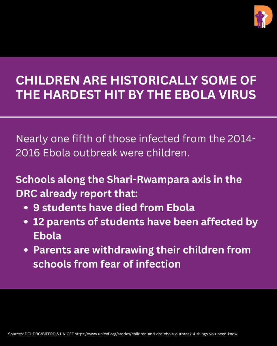 DCIsecretariat's tweet photo. The Ebola outbreak in the Democratic Republic of the Congo and Uganda has been declared a public health emergency by the WHO.

Children are among the hardest hit. DCI-DRC / BIFERD is on the ground supporting their community.

Donate: https://t.co/mBfD9UtxmH

#ebola #childrights https://t.co/lOi3Xcrr76