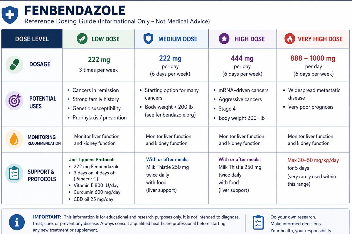 Buy Ivermectin | HCQS | Azithromycin in USA tweet media