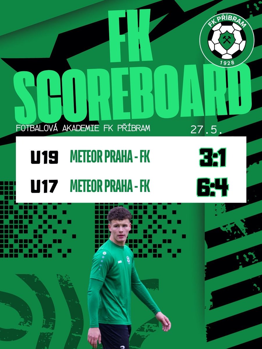 FK Příbram tweet media