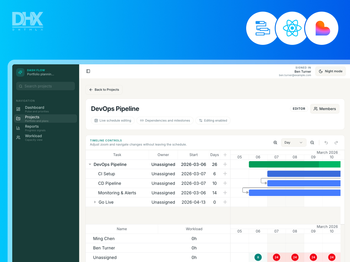 dhtmlx's tweet photo. ⚛️Building a full-stack React planning app with Lovable AI + DHTMLX React Gantt.
Covers scheduling logic, drag-and-drop, dependencies, and Supabase sync.
👉 https://t.co/TDqYMMDZSF

#ReactJS #AIcoding #GanttChart #Supabase #FrontendDevelopment #dhtmlx https://t.co/Tb23CSr3TJ