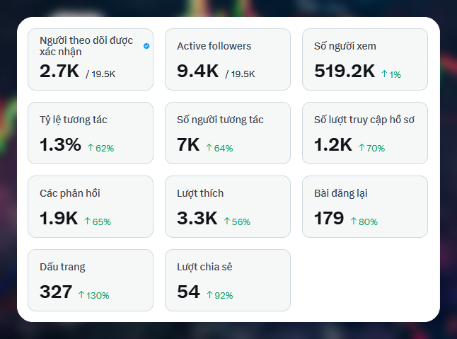 Solo Top tweet media