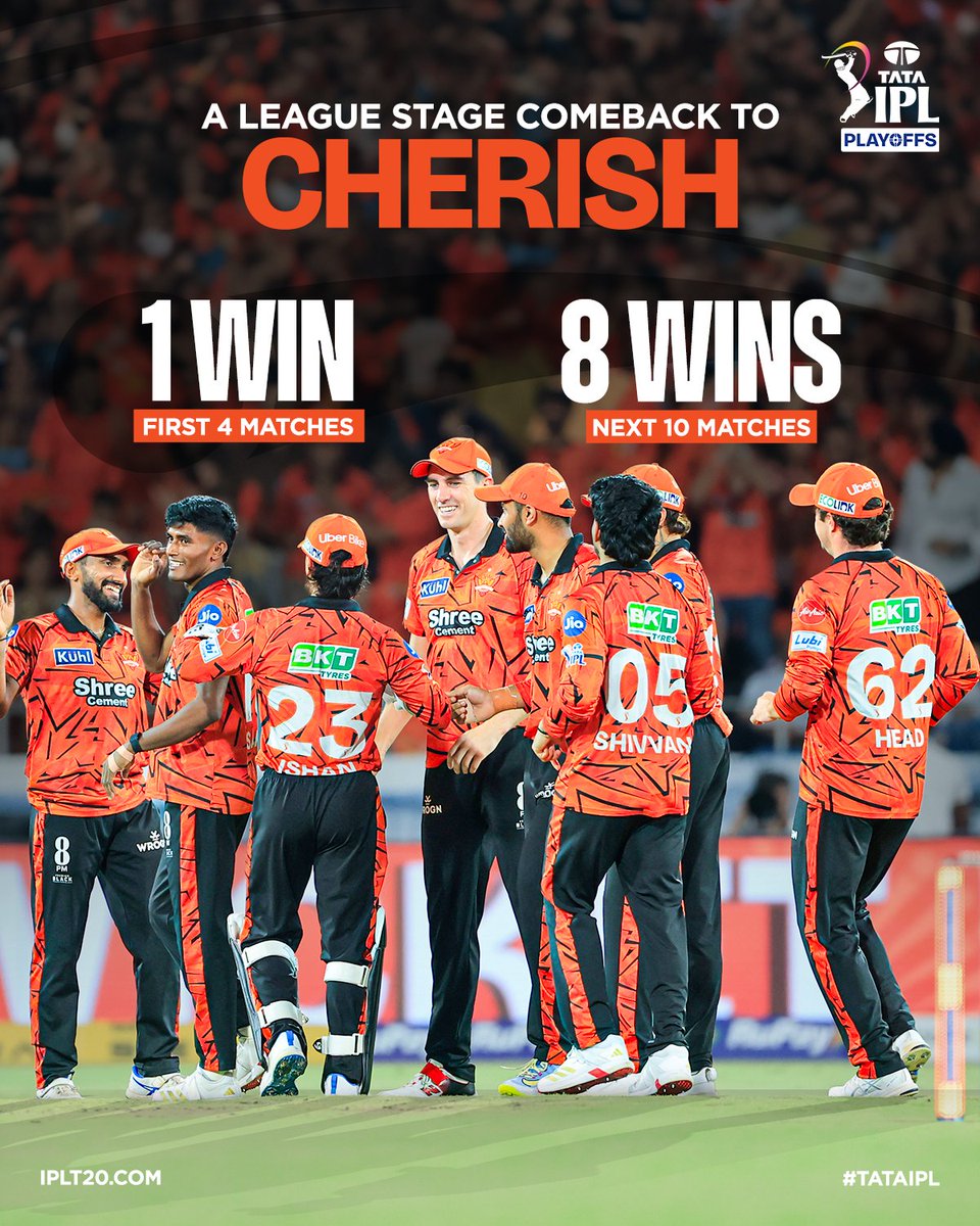 IPL's tweet photo. Big wins. Big moments. Big statements 🔥

A look back at @SunRisers' journey in #TATAIPL 2026  🧡

#Eliminator | #TheFinalLeap | #SRHvRR https://t.co/aRmJclwh6q