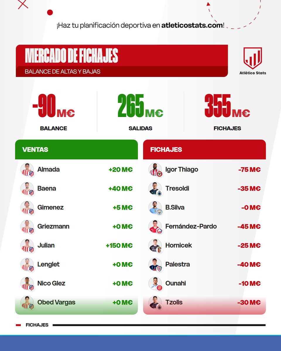 Álex tweet media