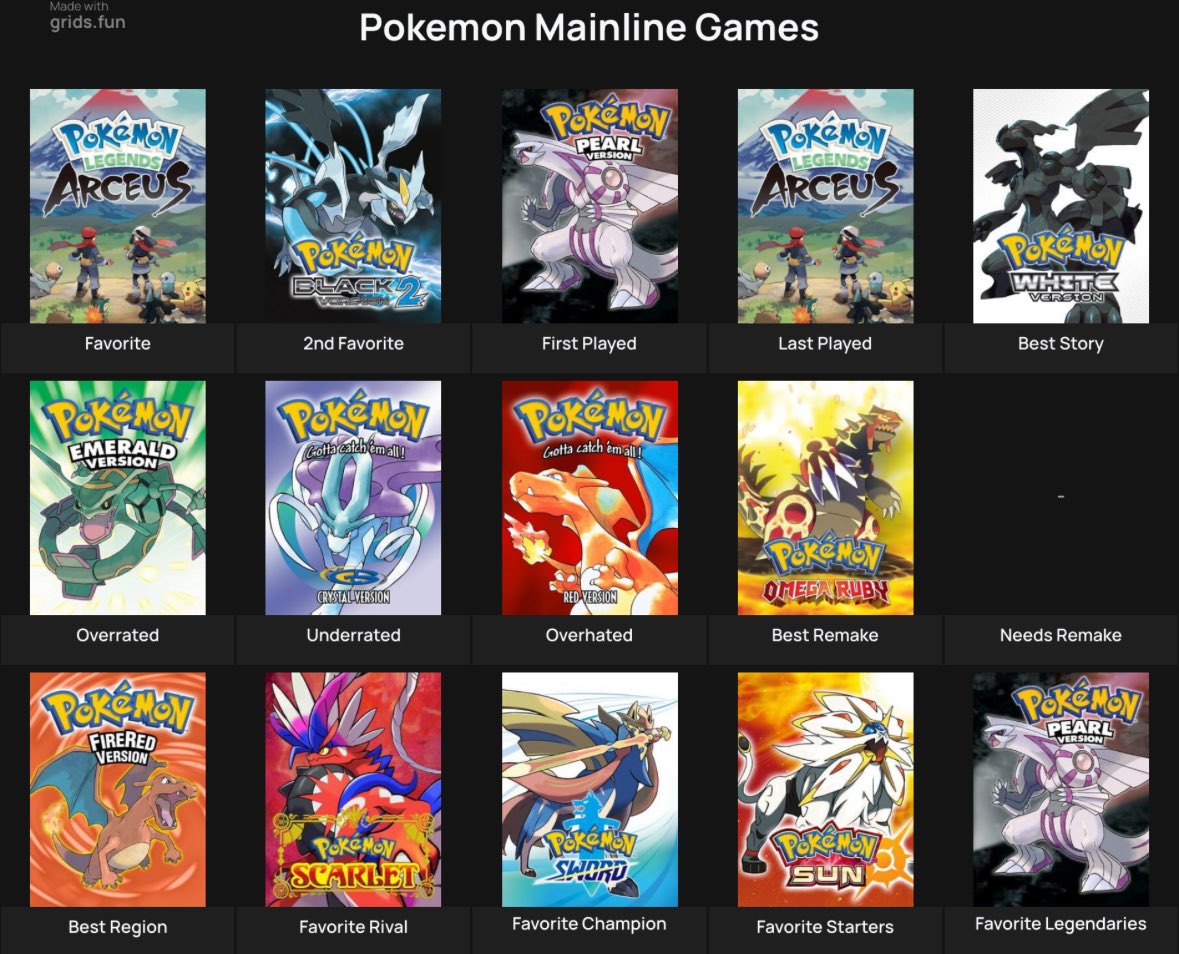SolarBIade's tweet photo. I would like to sincerely apologize for that here’s the actual list which I swear is not ragebait and will gladly fully explain any of the buffoonery below if you believe otherwise https://t.co/4GCU5RkMLY