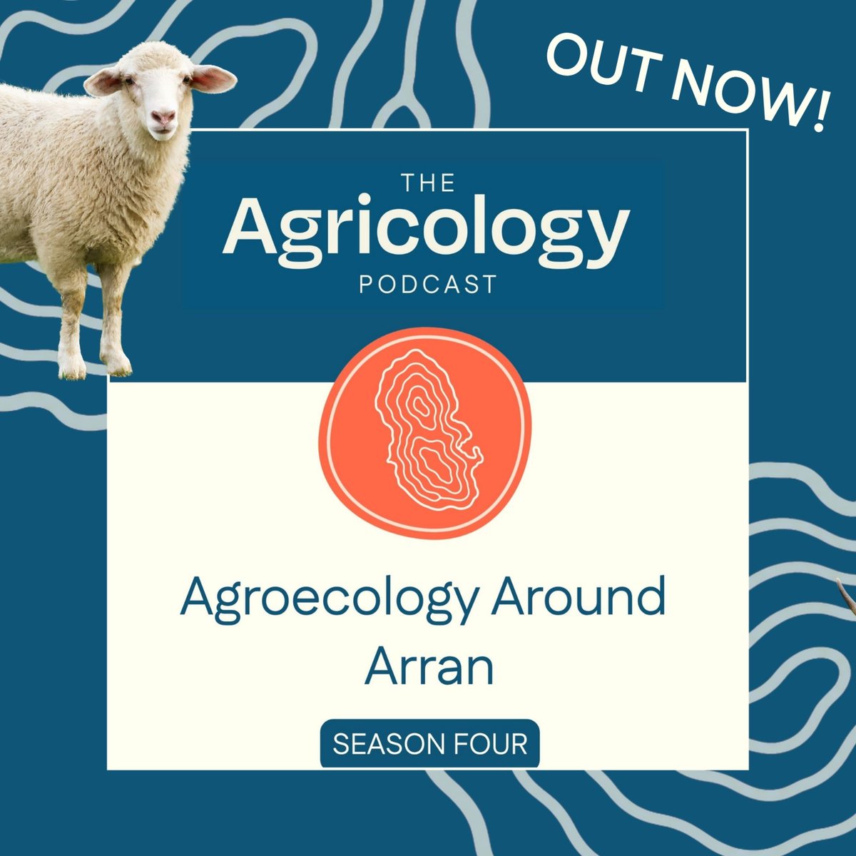 Agricology tweet media