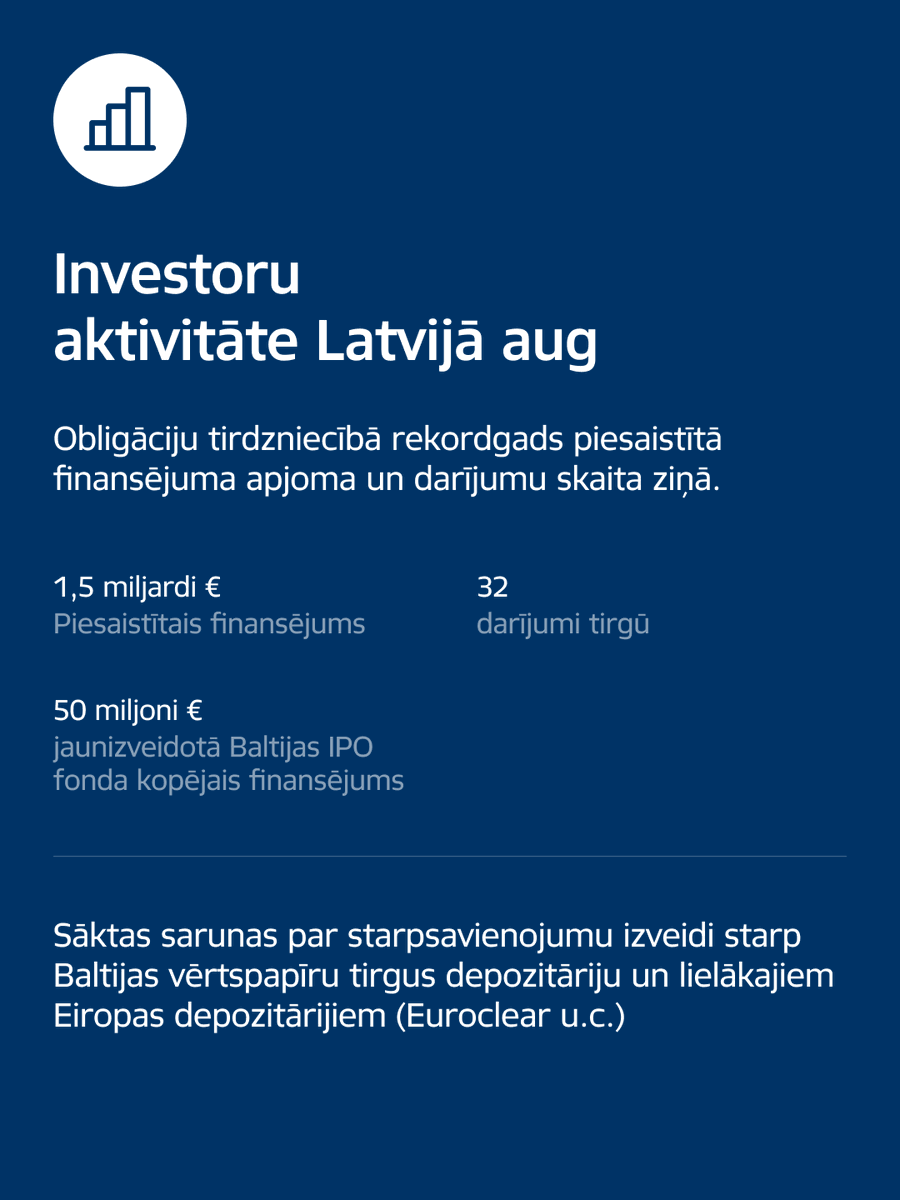 aseradens's tweet photo. Ekonomika pēc stagnācijas ir atgriezusies izaugsmē 📈
Esam īstenojuši vērienīgu darbaspēka nodokļu reformu, būtiski kāpinājuši investīcijas, sākuši pārmaiņas valsts pārvaldes modernizācijā, īstenojuši @vid_gov &amp; publisko iepirkumu reformas, stiprinājuši kreditēšanu..

3/6 https://t.co/sNum8T55GV