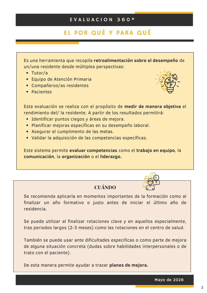 AfycUnidad's tweet photo. 🆕 Nuevo Boletín UD | Mayo

Dedicado a la #Evaluación360º: feedback, mejora continua y aprendizaje en la formación sanitaria.

📖 Todos los boletines disponibles en:
https://t.co/tFIUtp2yCz

#unidaddocenteasturias #afyc #docencia https://t.co/gVIlCoKXg8