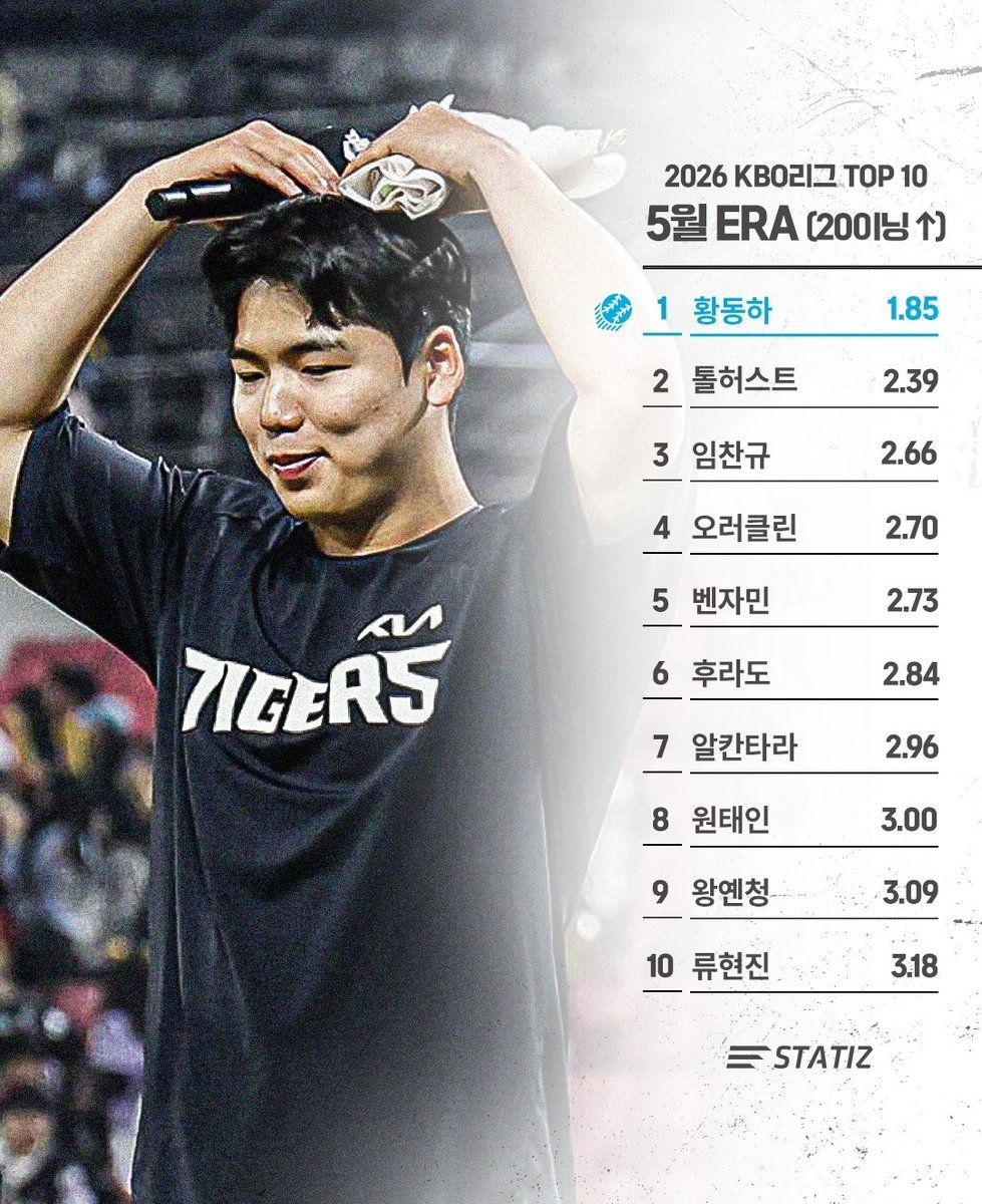 구름(상태: 인강밀림) tweet media