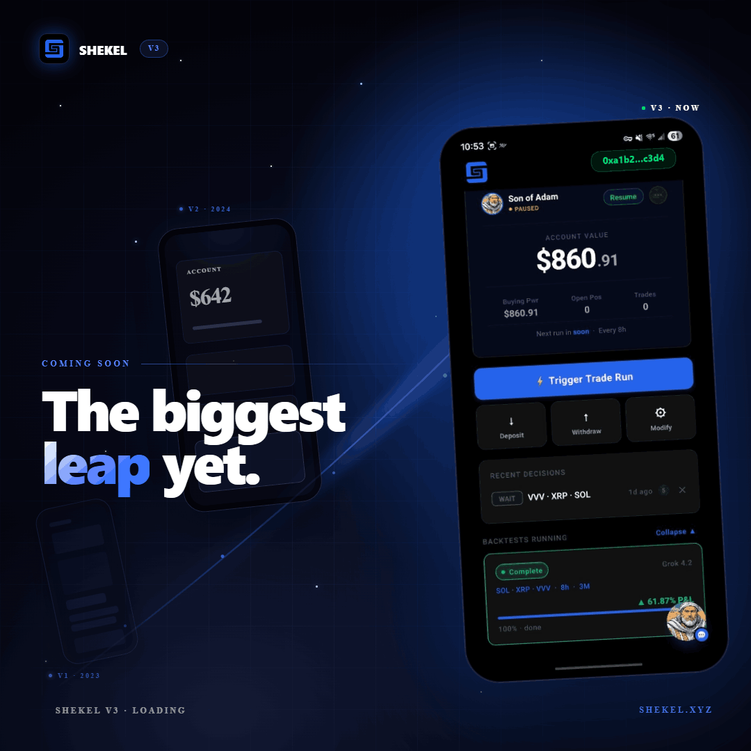 Shekel_Agentic's tweet photo. V3 is our biggest leap since inception:

1. High Fidelity backtesting engine
2. Daily staking usage credits (mirror @AskVenice)
3. Paper trading
4. Data Library 
5. Self improvement loops
6. MCP tooling
7. Institutional grade data (@coinglass_com pro) https://t.co/qYhFRswbDA