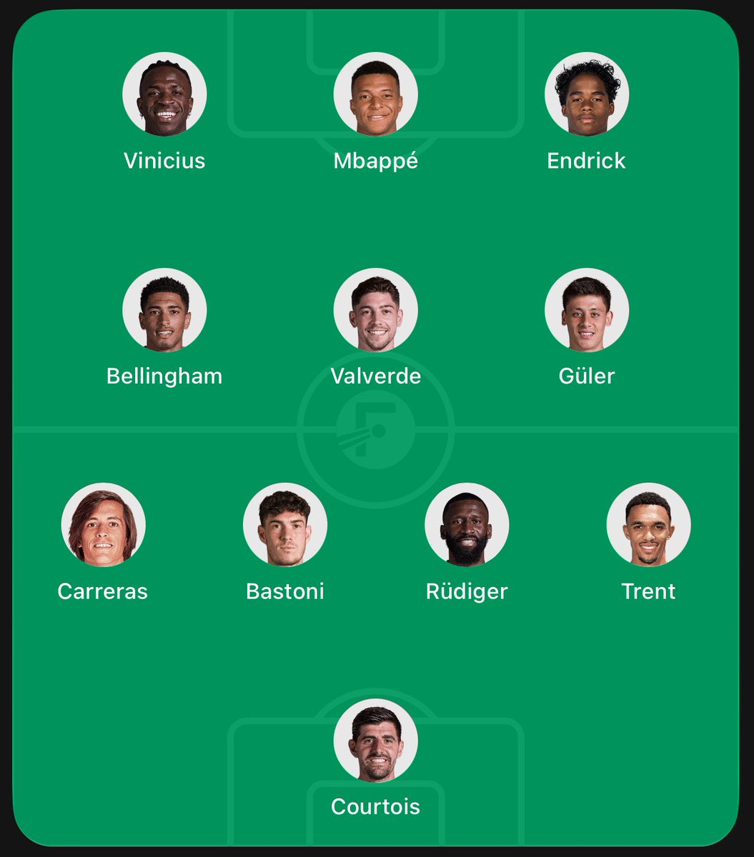 Rmadonyfc_'s tweet photo. My preferred lineup for El Clasico next season https://t.co/XDfkNjM9HA