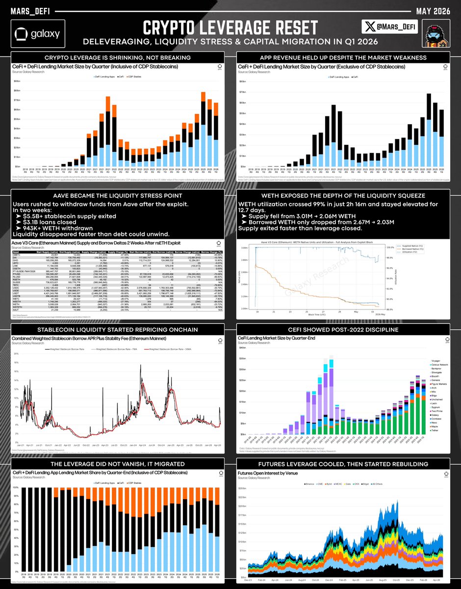 Mars_DeFi tweet media