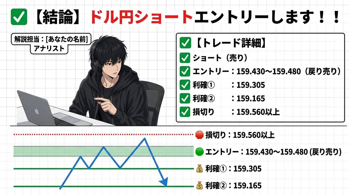 刻(トキ)経済の裏側とFX tweet media