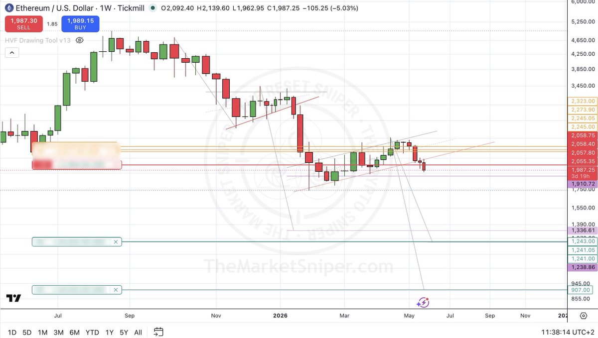 TheCryptoSniper tweet media