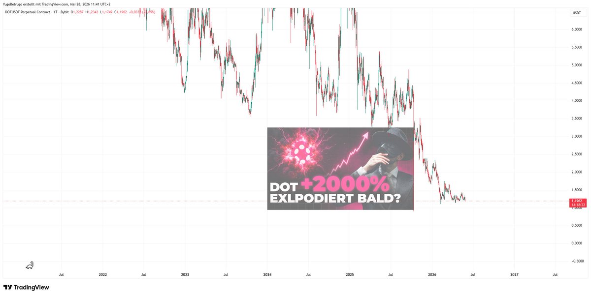 The Trader tweet media