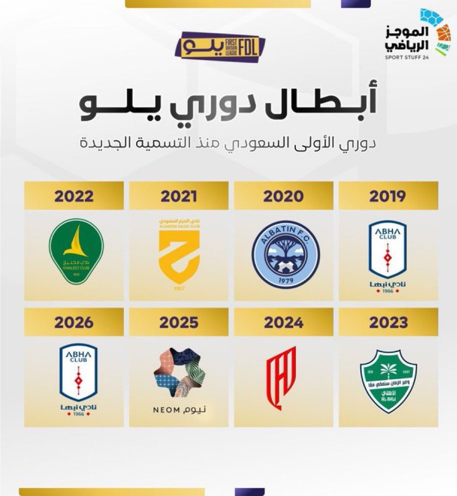 mohad_903's tweet photo. @alahliilove @_8xn1 @mfvxj يلو لك ول اشكالك انت ياهابط https://t.co/hdSX6aDUIy