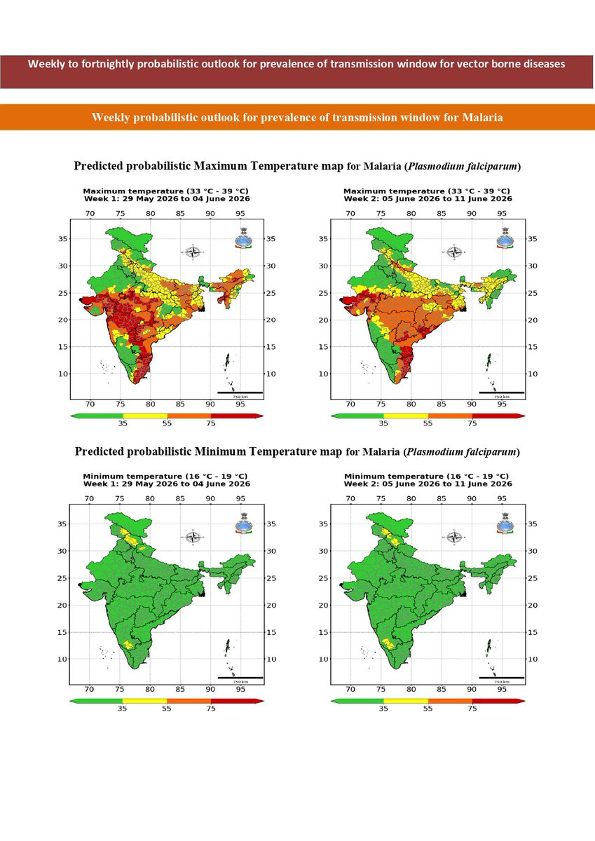 Climate Research & Services, IMD Pune tweet media