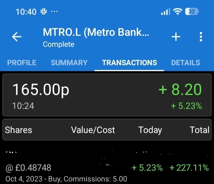 Woodywudpeck's tweet photo. #MTRO. 52 week high today of 168
My new girlfriend Fat Elvis from TG will be pleased my £5 is now worth c£16 ..lovely to have such special friends who are so supportive of my successes https://t.co/cEDXzsV5mR