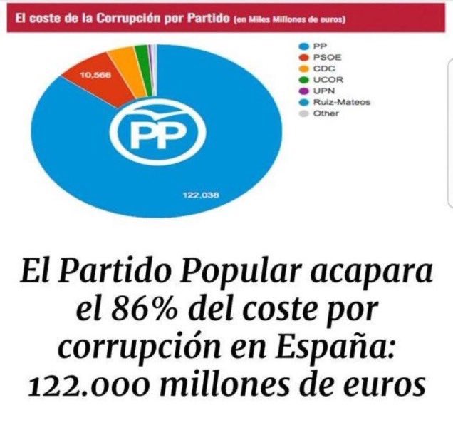 Alejandro Cencerrado tweet media