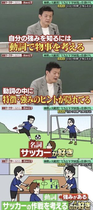 toushi_1121_'s tweet photo. 自分の強みを見つけるのに最適な方法はこれです https://t.co/d9REXNwg0K