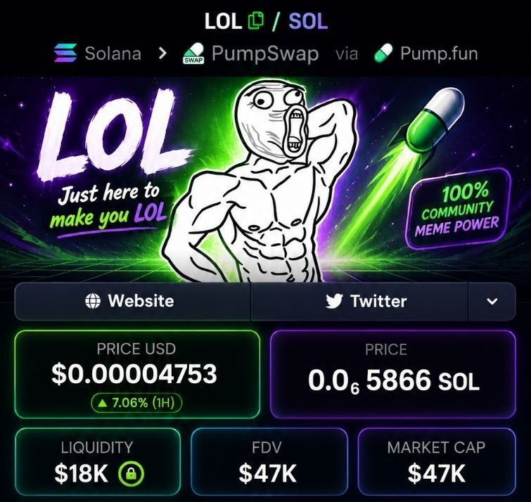 Defibns's tweet photo. This is the opportunity you’ve been waiting for.

If you were too scared to buy $LOL earlier, this is your perfect entry.

Smart money buys before the pump, not after it.

Don’t wait for the price to fly before you enter.

CA:
J84rwAuoLyzZXdYxQ2HFm6weSgEaL9U2ZqyMqNqYpump https://t.co/Nu0LC53oE7