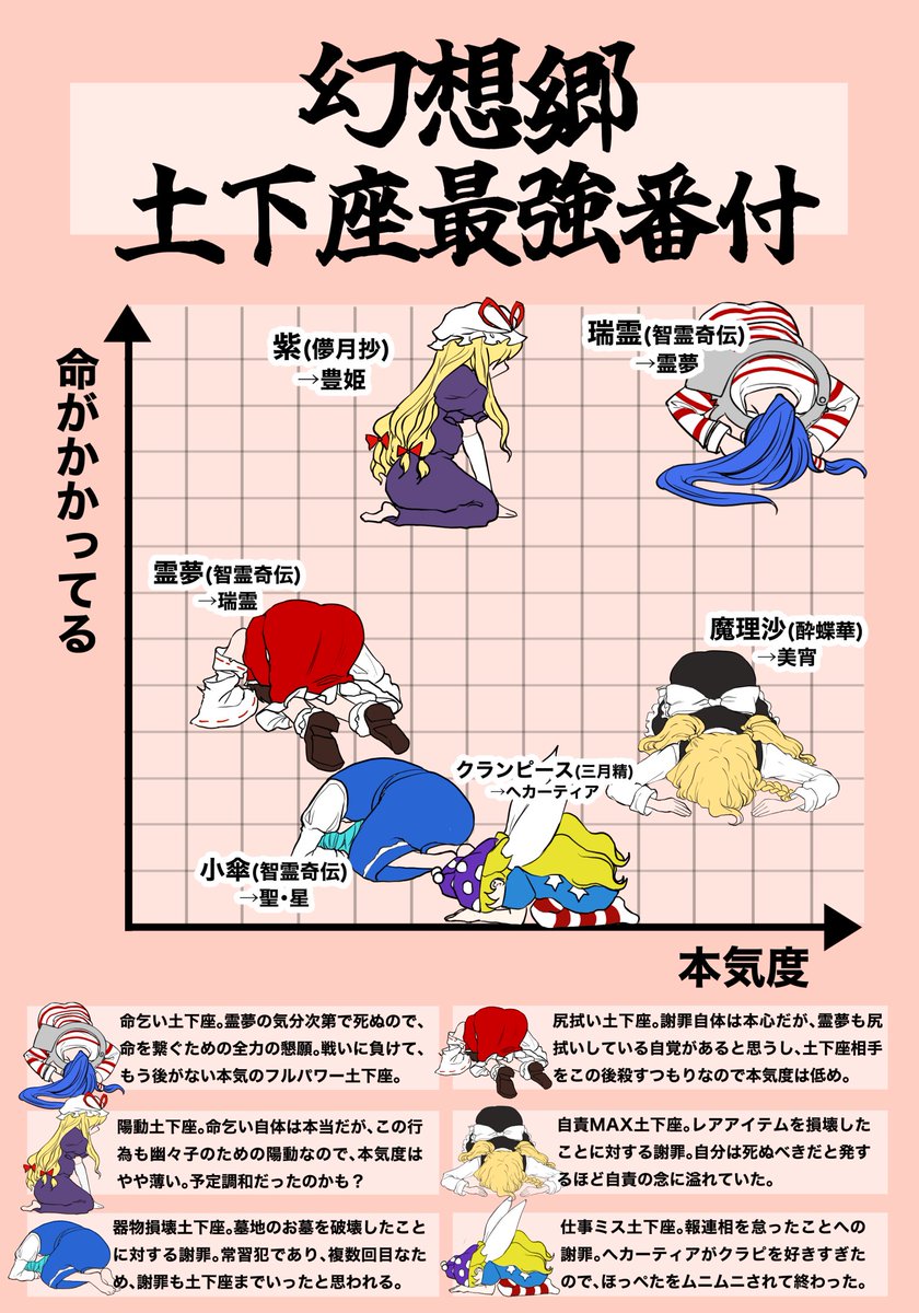 transfooorm's tweet photo. 5/31(日)名華祭
既刊のサンプルです！
ボロ絵＆ギャグのイラスト本です（B5/24P/フルカラー）
【E-43】で待ってます！
#名華祭20 https://t.co/BsFbjTqHBB