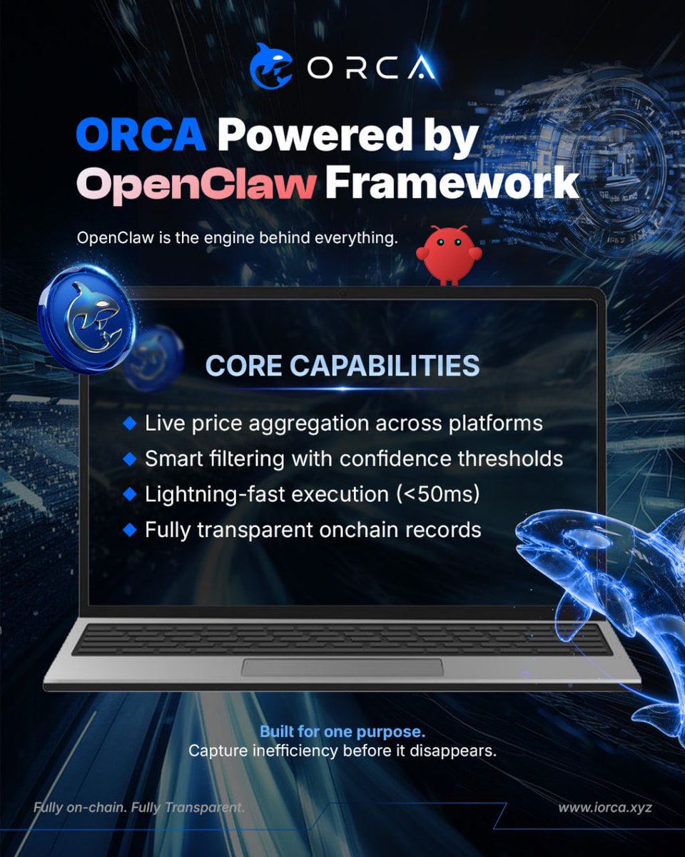 OrcaOfficialAI's tweet photo. ⚡️ Opportunities Never Wait in Advance

When price deviations appear
The window often only lasts a few seconds

OpenClaw continuously runs the entire execution process 🤖

📡Real-time aggregation
🧠 Intelligent filtering
🚀 Ultra-fast execution
🔗 Onchain verification

Keeping the system ahead of market changes at all times
Without relying on manual reactions

But through the AI engine
Continuously identifying and executing

Built for one purpose —
Capture inefficiency
Before it disappears
