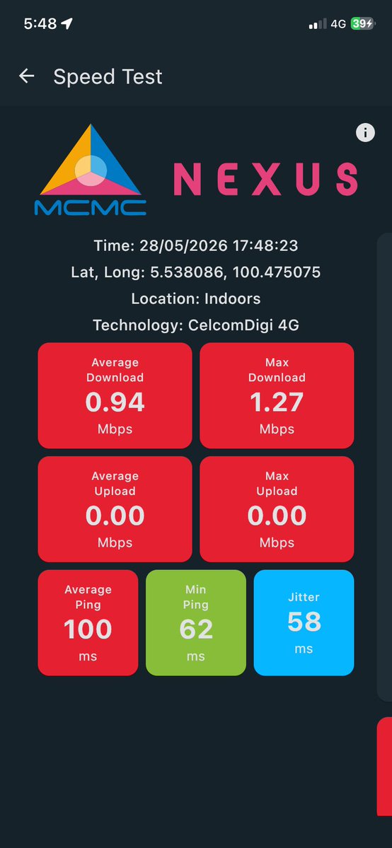 FreakyFriz's tweet photo. @CelcomDigi @anwaribrahim @fahmi_fadzil @reezal_merican Dah bagi no tel dgn report no tapi senyap jer? Ni speedtest untuk petang ni. Nak antaq whatsapp pun sangkut https://t.co/ZaXIKZsK8k
