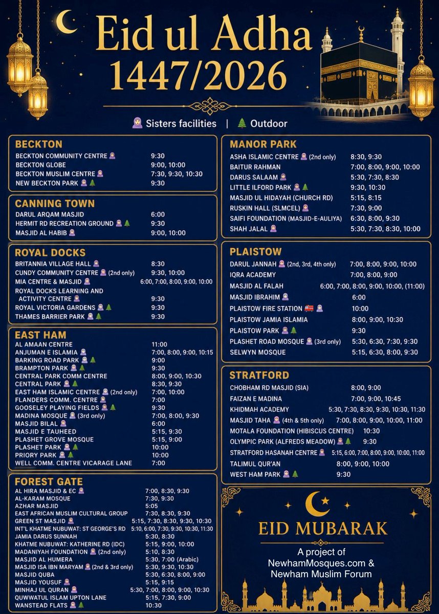 NewhamMuslims's tweet photo. Alhamdulillaah, in Newham we had 15 Eid in the park events. 

We are the leading borough in the country for outdoor Eid salah. 

There have been many challenges, but thanks to organisers, @NewhamLondon and local leaders we've overcome and delivered for communities. 

@4Hussain https://t.co/bk7PRyq1dX