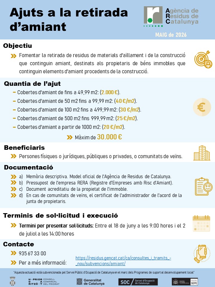 Consell Comarcal del Priorat tweet media