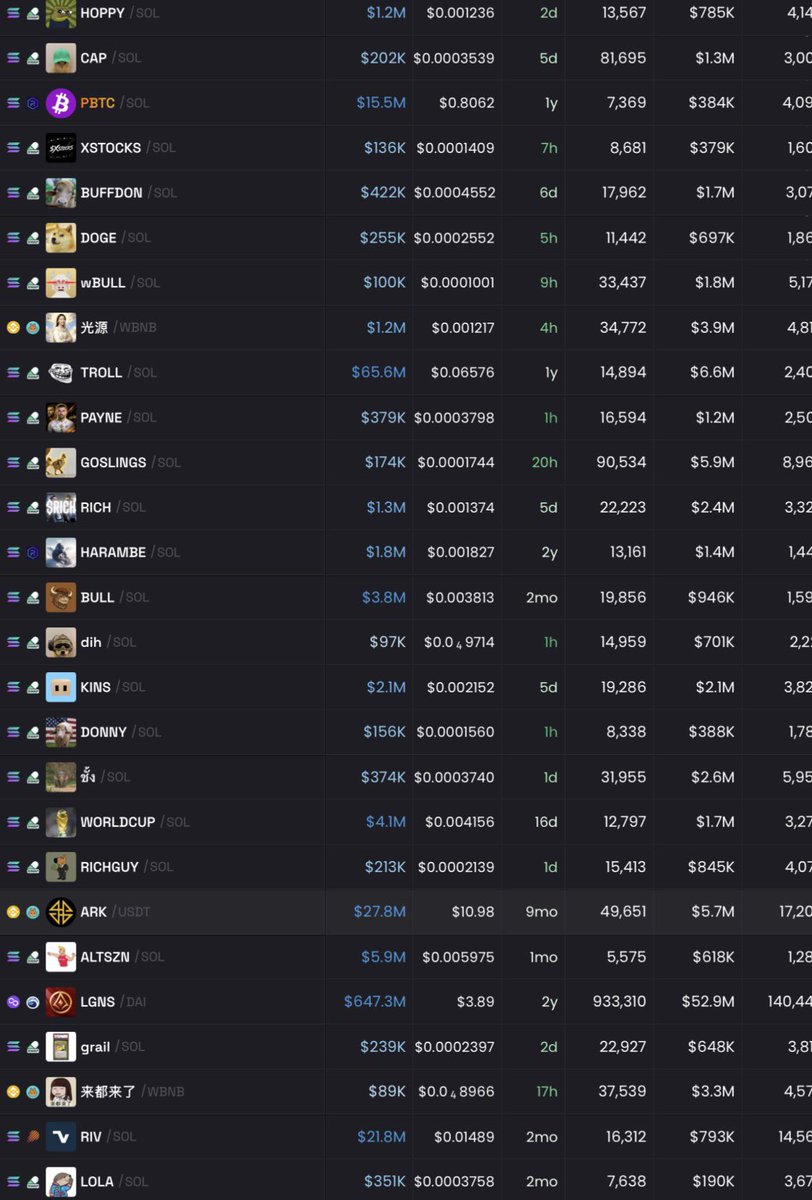 FEXIR | CRYPTO ♟️🎯 tweet media