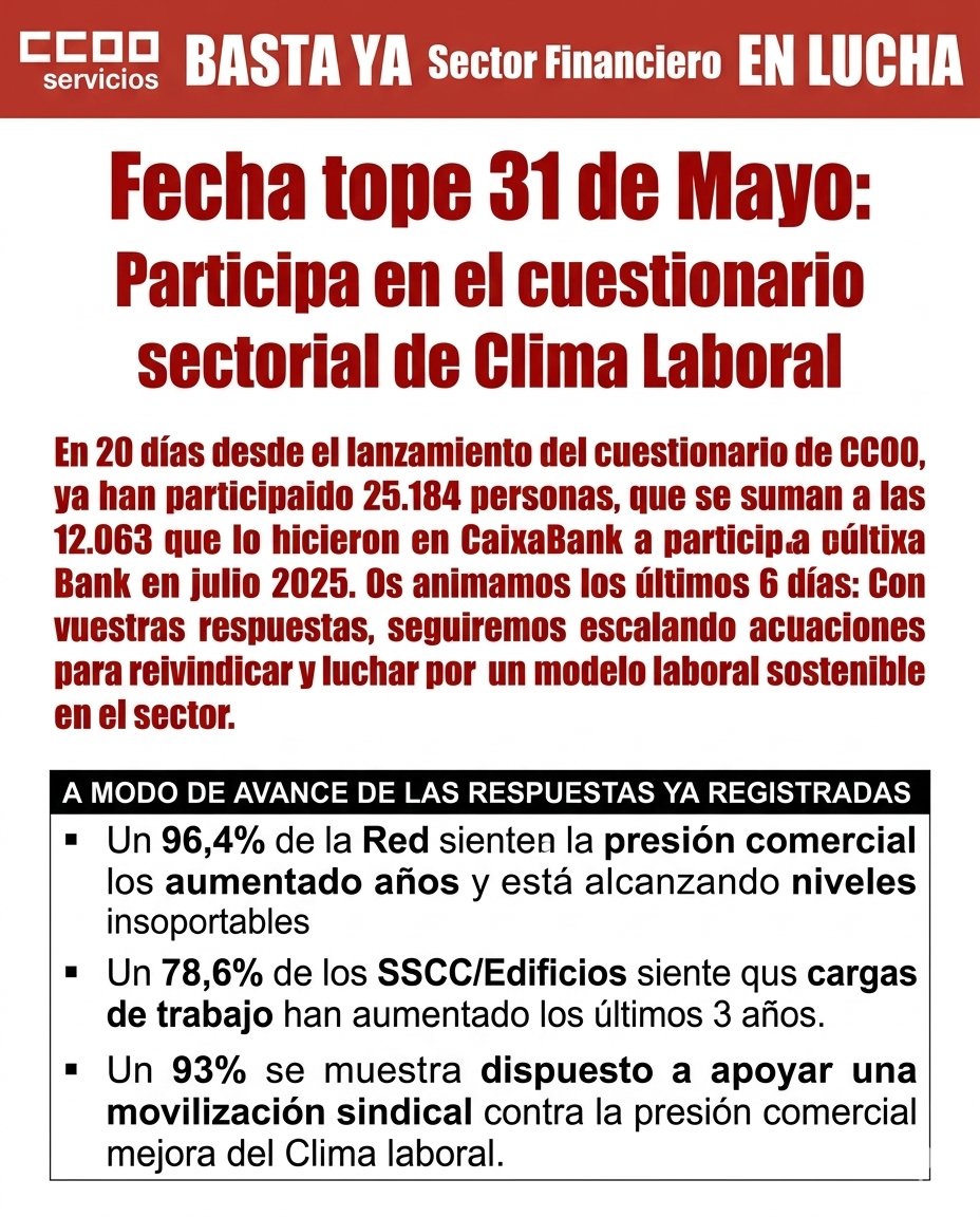 ccoo_santander's tweet photo. 🛑 ¡LA REALIDAD SE PUEDE CAMBIAR! 🛑
El 3 de junio, concentraciones del Sector Financiero en Lucha. ¡Participa en el cuestionario de clima laboral antes del 31 de mayo! Escanea el código para sumarte.
A la hora de la verdad, #CCOO. ✊
#SectorFinancieroEnLucha #3J #ClimaLaboral https://t.co/vtDhs3taU7