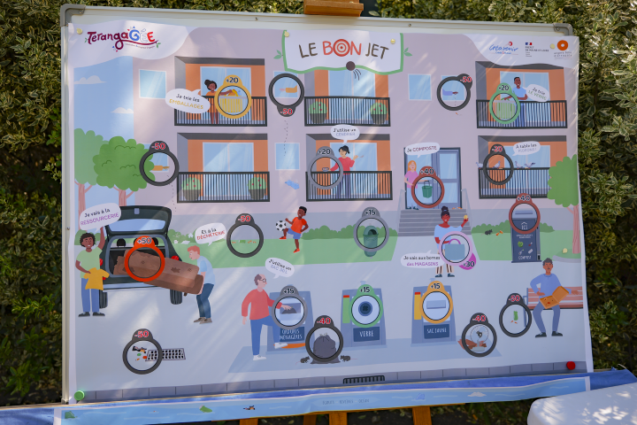 ALH_49's tweet photo. Des ateliers autour du tri des déchets se sont tenus au Jardin du Saule, activités ludiques, échanges pratiques, pour faire du tri un vrai réflexe du quotidien ! https://t.co/BtRvqOZQQ9