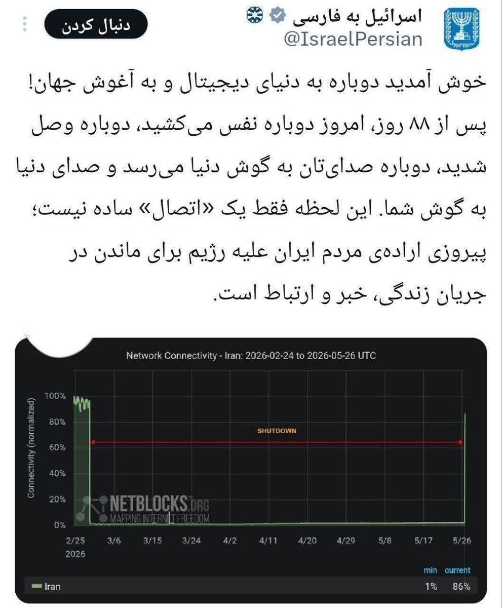 سردار ☫ tweet media