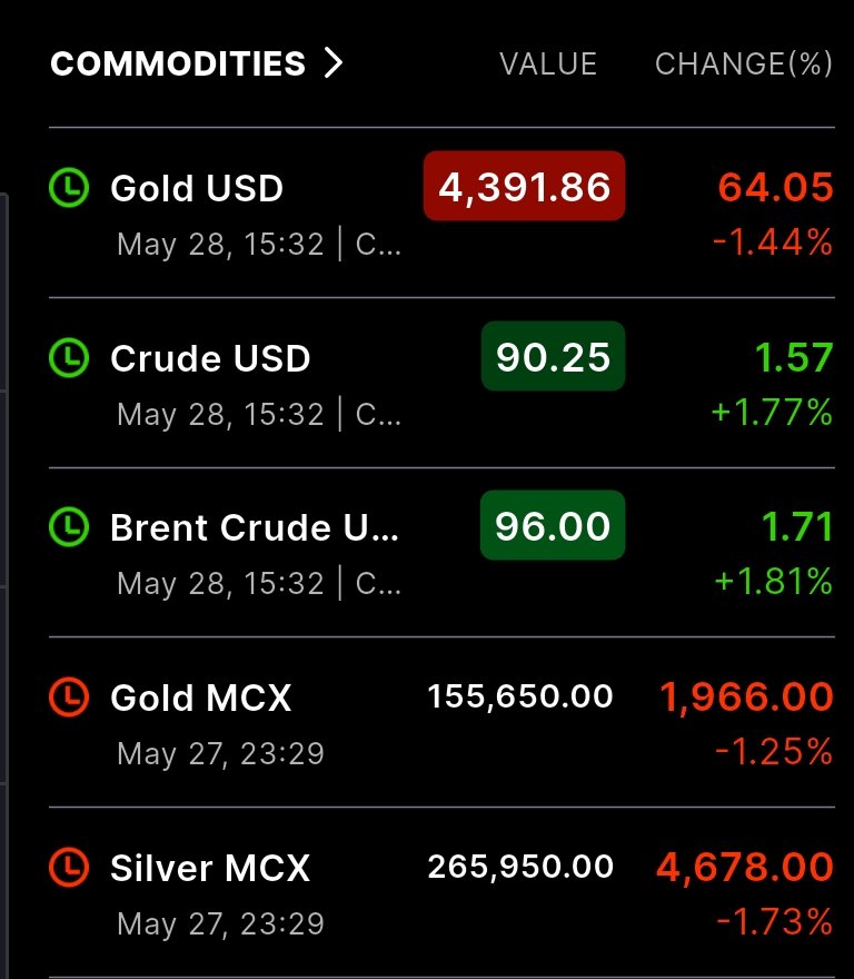 Rising Trader tweet media