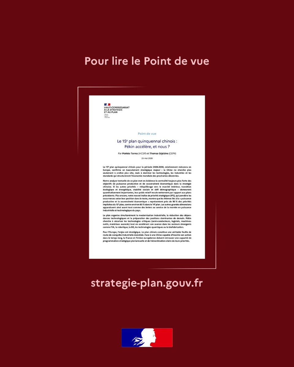 StrategiePlan's tweet photo. 📕 15e plan quinquennal chinois : Pékin accélère, et nous ? 🇨🇳🇪🇺

🔎 Dans un nouveau Point de vue, Thomas Grjebine, économiste au Cepii, et Mattéo Torres, conseiller au HCSP, identifient les 3️⃣ grandes priorités du 15e plan quinquennal chinois, instrument central de la stratégie 🇨🇳.

🚨 Croissance tirée par la production, les exportations, l’investissement et la montée en gamme industrielle : les auteurs alertent sur la dynamique chinoise qui fait déjà peser une pression sur l’industrie 🇪🇺.

🔗 À retrouver ici : https://t.co/hC4id4P6DX