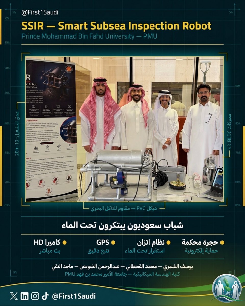 أول سعوديـ/ـة | First🥇Saudi tweet media
