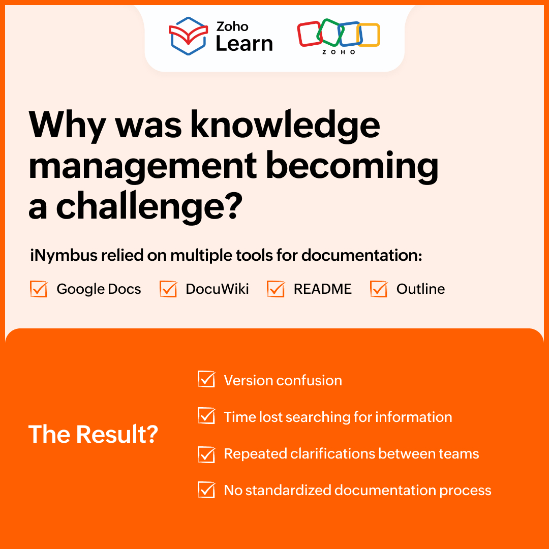 ZohoLearn's tweet photo. What happens when organizational knowledge is scattered across multiple tools?

See how iNymbus centralized documentation, streamlined knowledge access, and improved operational efficiency with Zoho Learn.

Read the complete case study here: 
https://t.co/Gelr2nrhBK https://t.co/2yjk4j6NYD