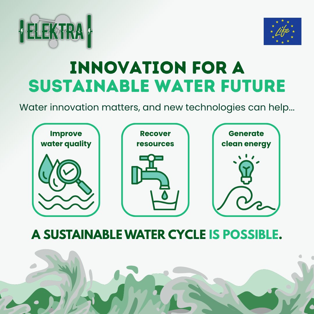 ElektraLifeEu's tweet photo. Europe's transition towards sustainability requires innovative solutions across sectors, including water management 💧

#LIFEELEKTRA contributes by demonstrating new ways to remove pollutants, recover resources, and integrate renewable energy into water treatment systems ⚙️ https://t.co/lDTKjjrc0k