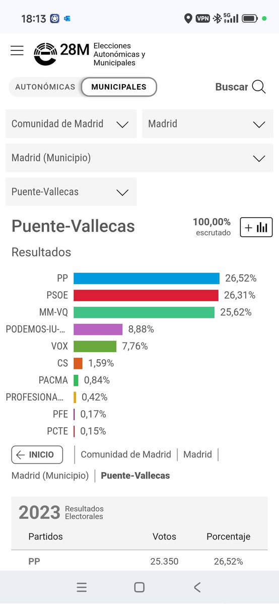 Daniel Vinuesa tweet media