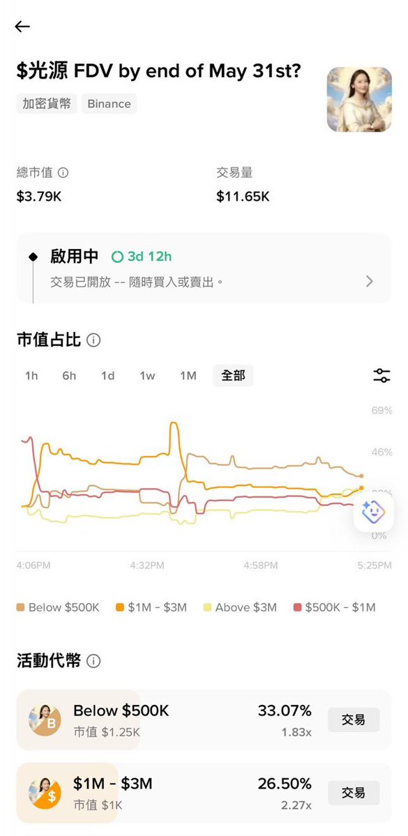 方圆🧲 tweet media