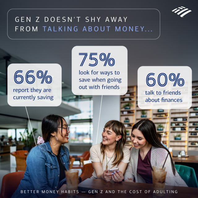 LinskiMatt's tweet photo. The 2026 #BetterMoneyHabits Gen Z report from @BankofAmerica offers a fresh look at how younger generations are approaching finances – balancing future goals while being more open about money. Interesting insights worth checking out: https://t.co/BwCQGaYDak https://t.co/rE0HtTdZya